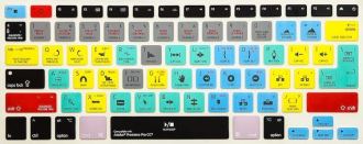 Teclado Teclado