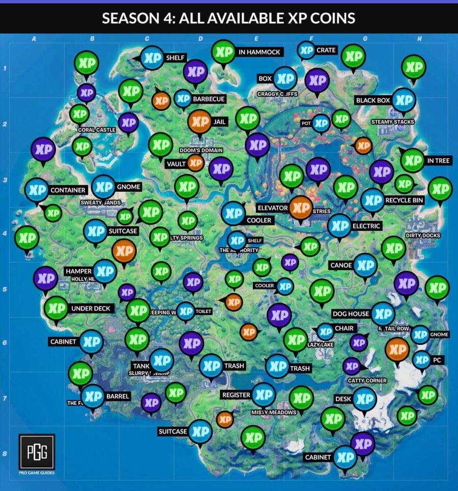 Todos los mapas de monedas XP