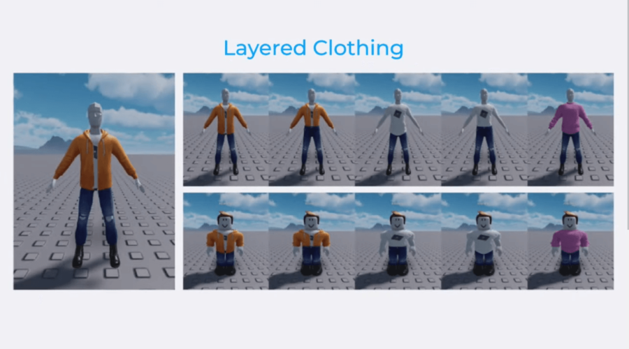 avatares de roblox